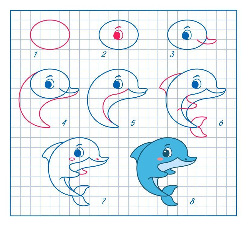 Resim Çizme Çalışmaları