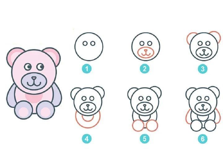 Resim Çizme Çalışmaları