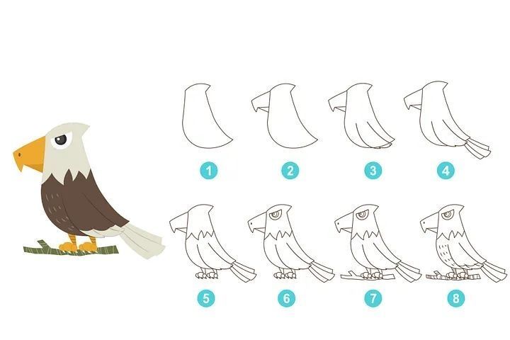 Resim Çizme Çalışmaları