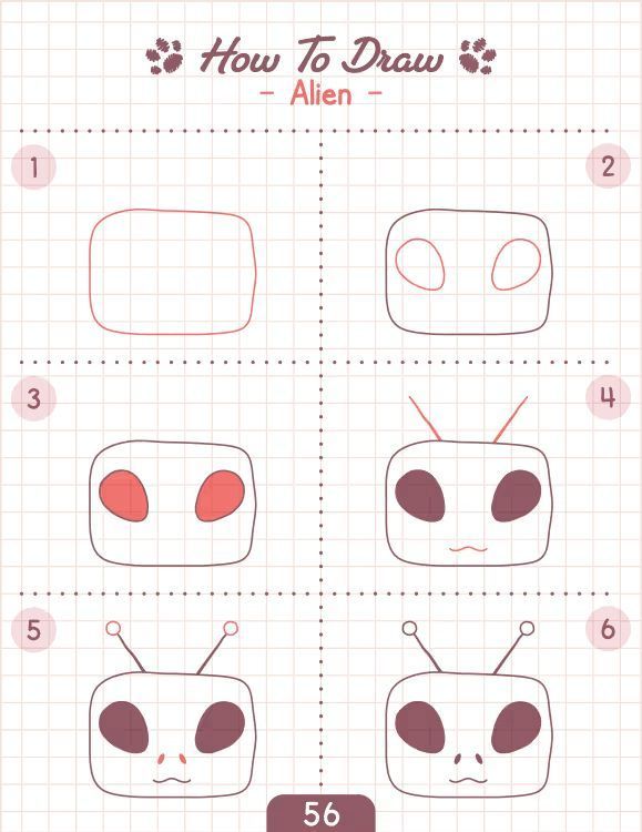 Resim Çizme Çalışmaları