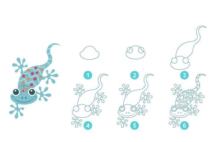 Resim Çizme Çalışmaları