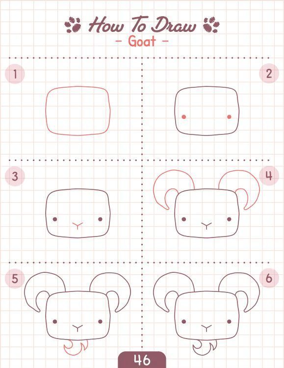 Resim Çizme Çalışmaları