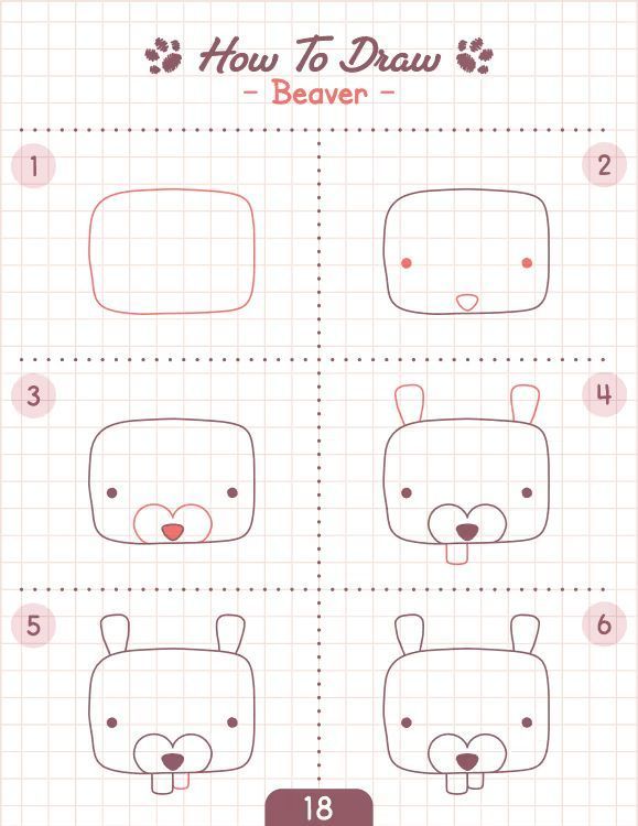 Resim Çizme Çalışmaları