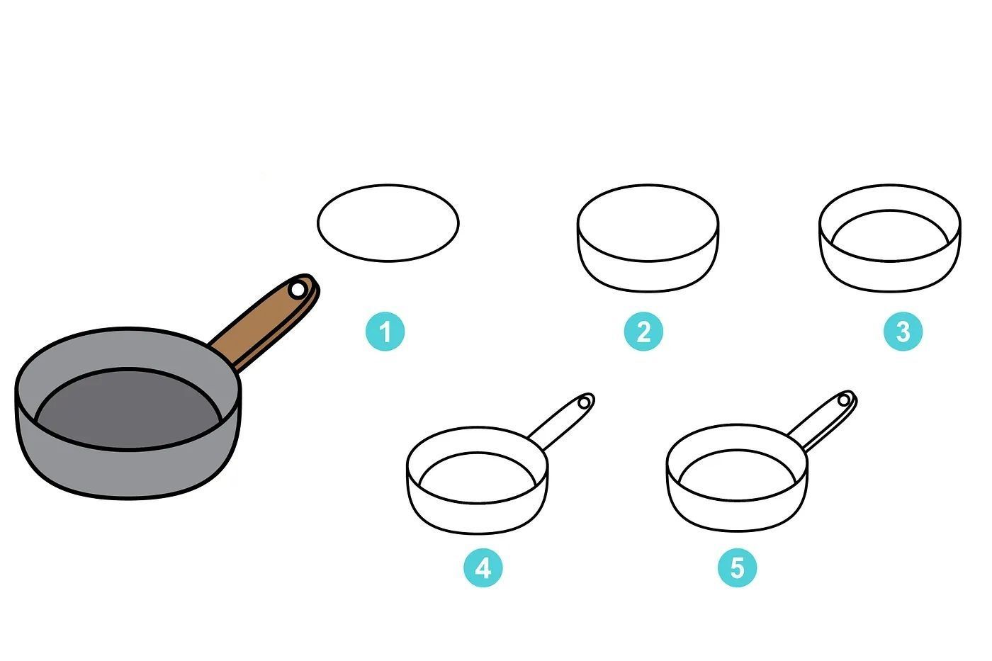 Resim Çizme Çalışmaları