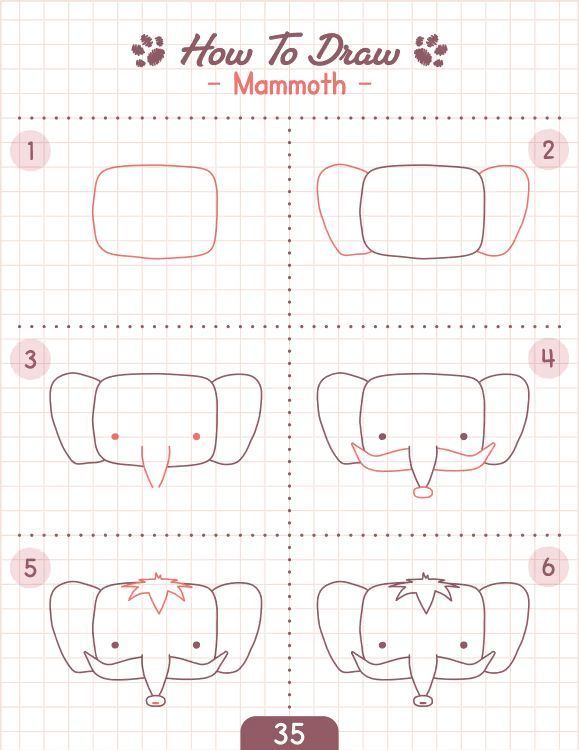 Resim Çizme Çalışmaları