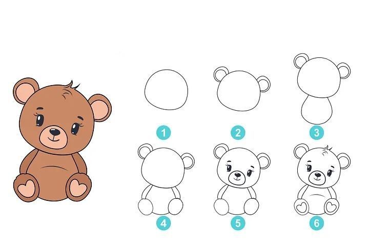 Resim Çizme Çalışmaları