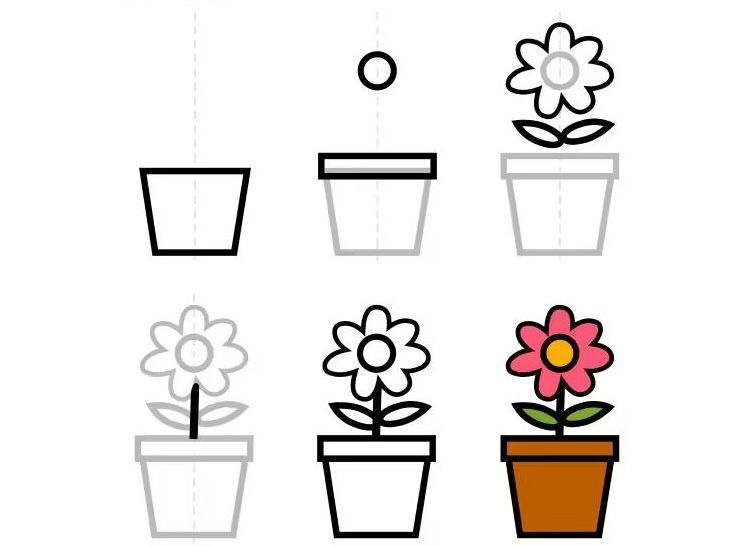 Resim Çizme Çalışmaları