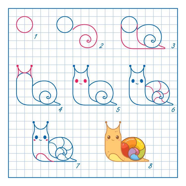 Resim Çizme Çalışmaları