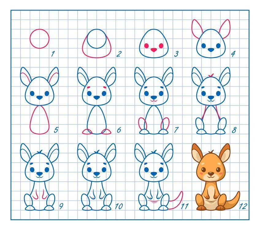 Resim Çizme Çalışmaları