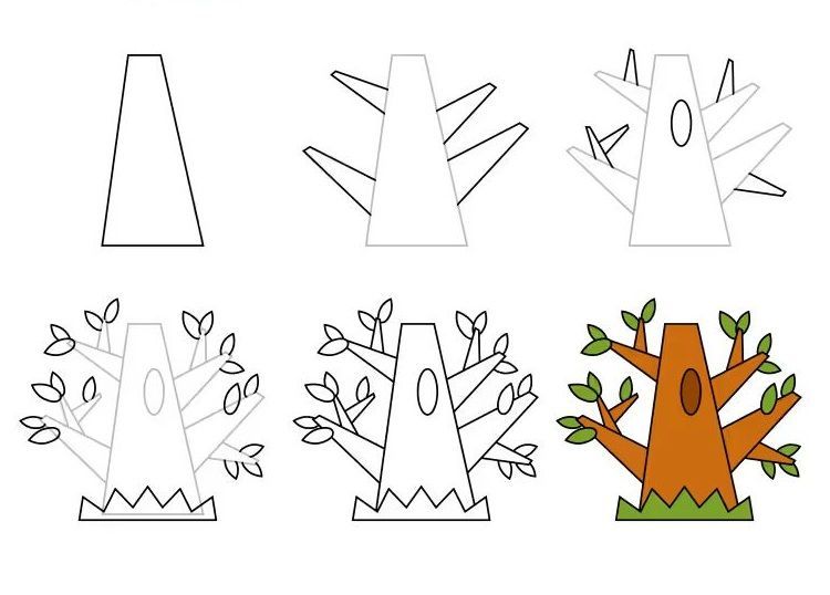 Resim Çizme Çalışmaları