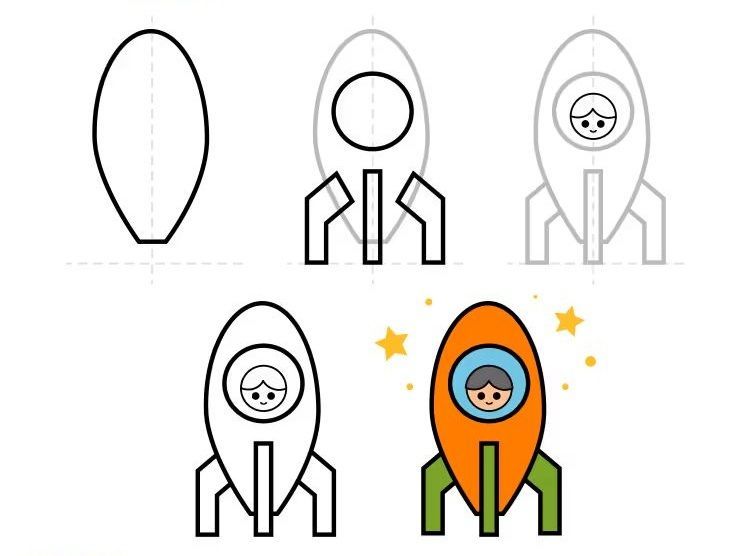 Resim Çizme Çalışmaları