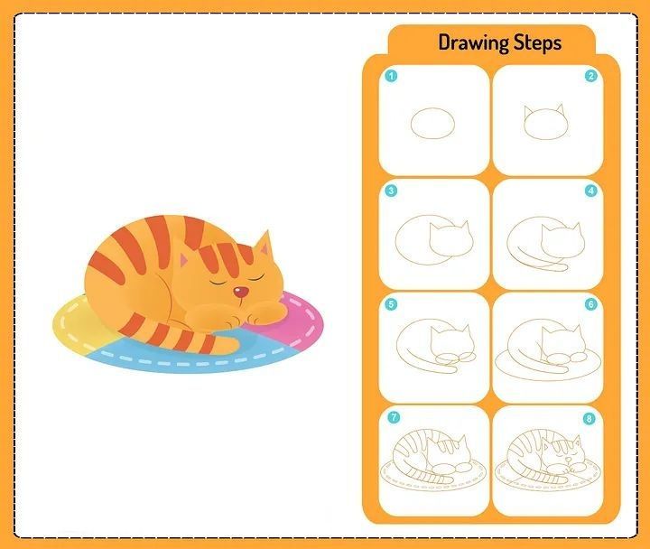 Resim Çizme Çalışmaları