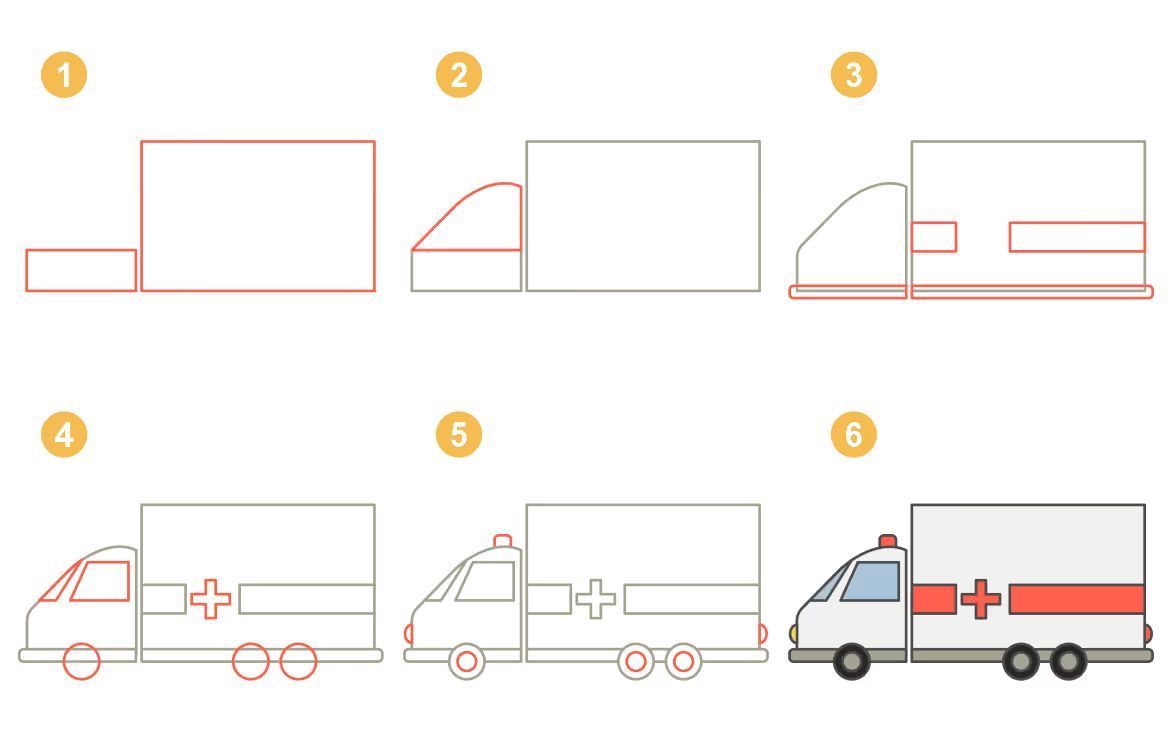 Resim Çizme Çalışmaları
