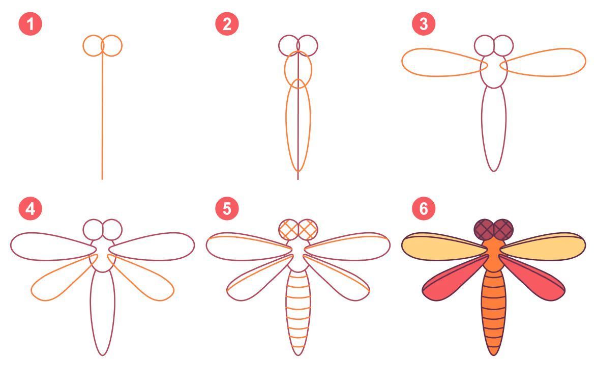 Resim Çizme Çalışmaları