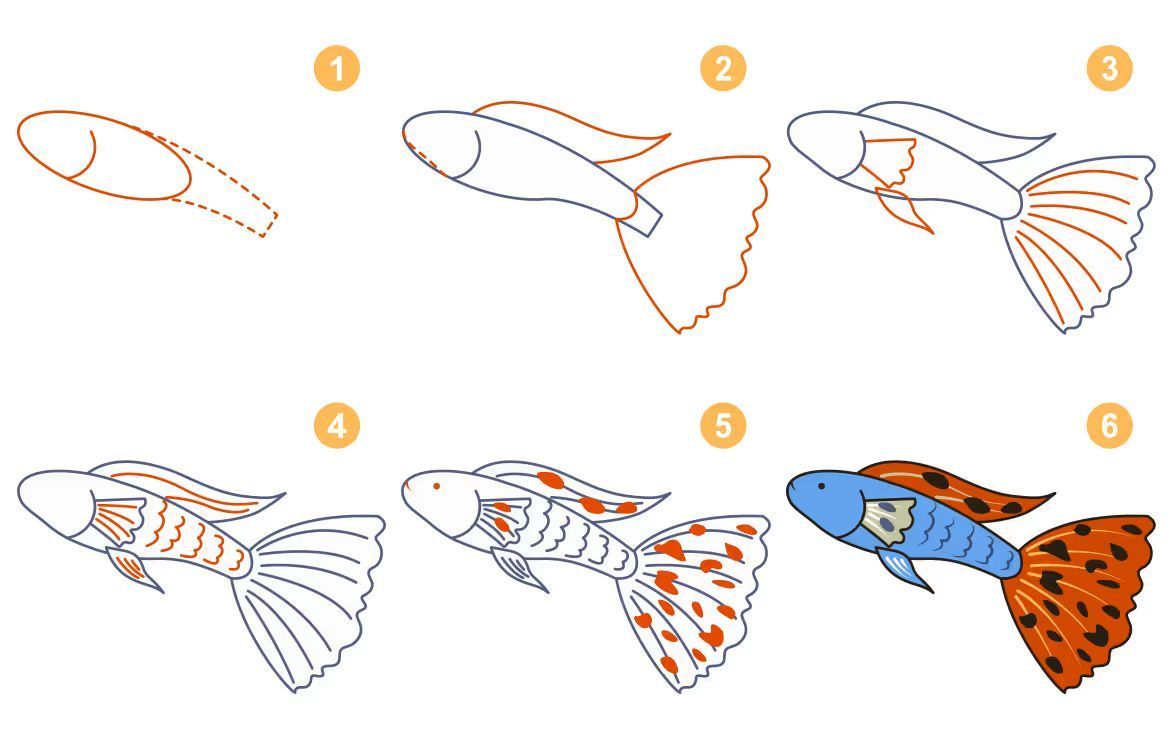 Resim Çizme Çalışmaları