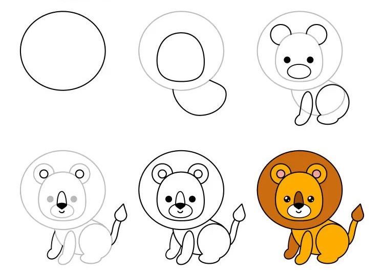 Resim Çizme Çalışmaları