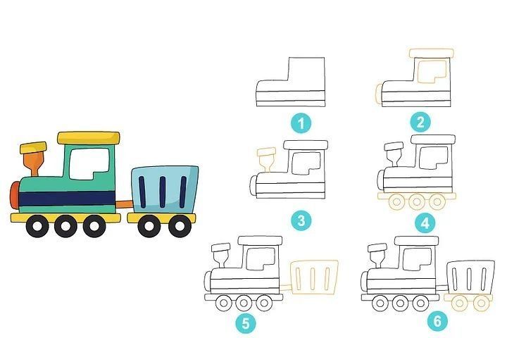 Resim Çizme Çalışmaları