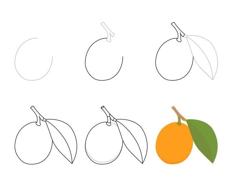 Resim Çizme Çalışmaları