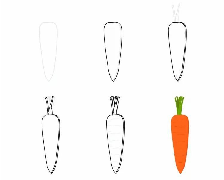 Resim Çizme Çalışmaları