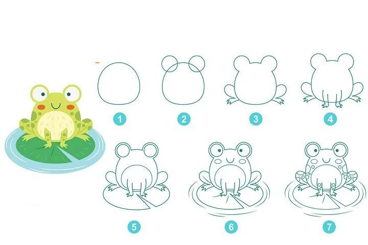 Resim Çizme Çalışmaları