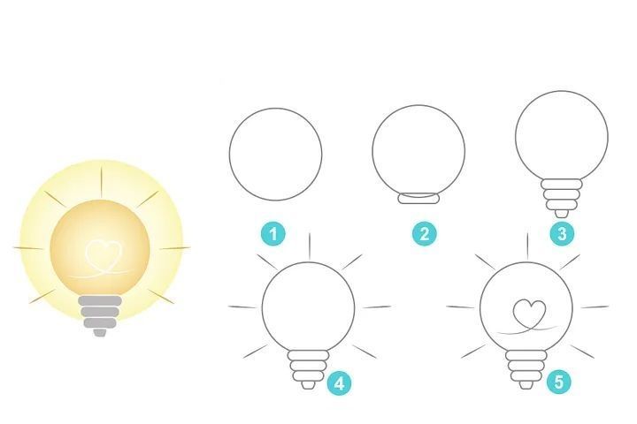 Resim Çizme Çalışmaları
