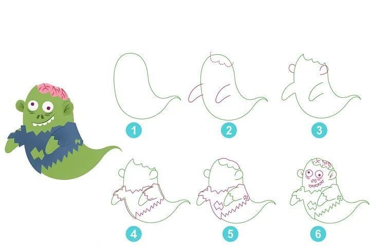 Resim Çizme Çalışmaları
