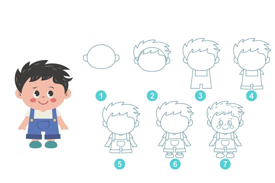 Resim Çizme Çalışmaları