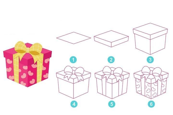 Resim Çizme Çalışmaları