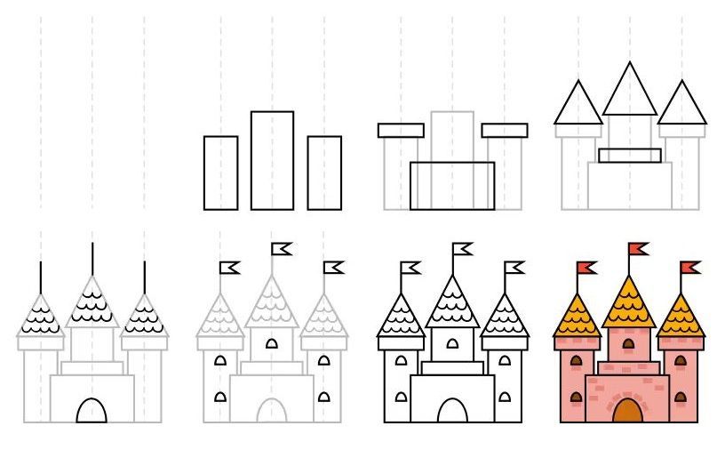 Resim Çizme Çalışmaları
