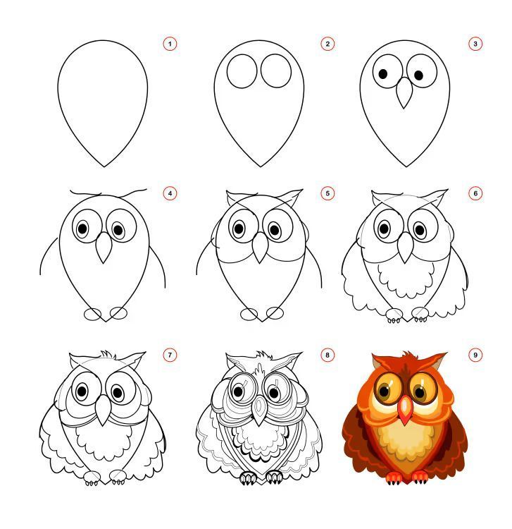 Resim Çizme Çalışmaları