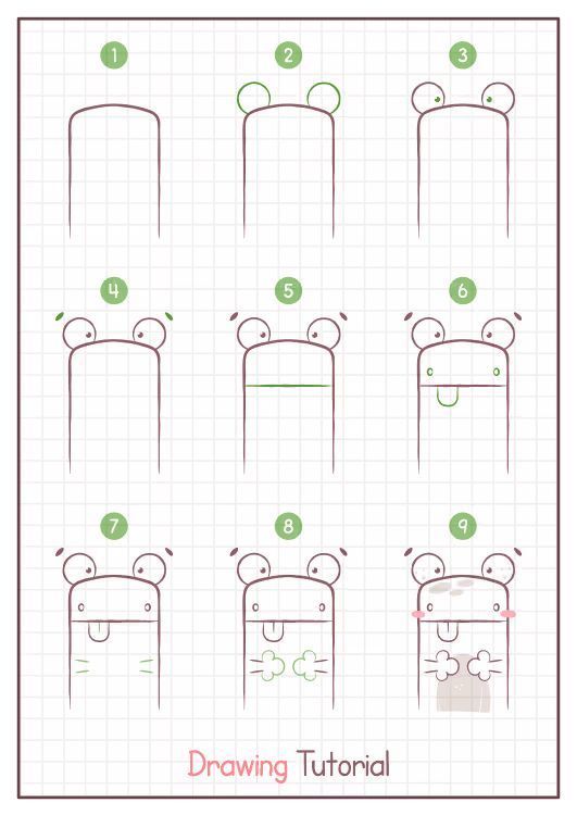 Resim Çizme Çalışmaları