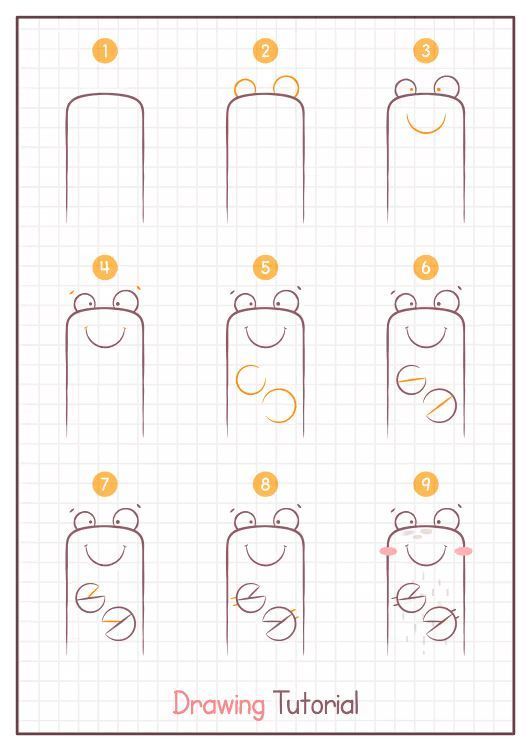 Resim Çizme Çalışmaları