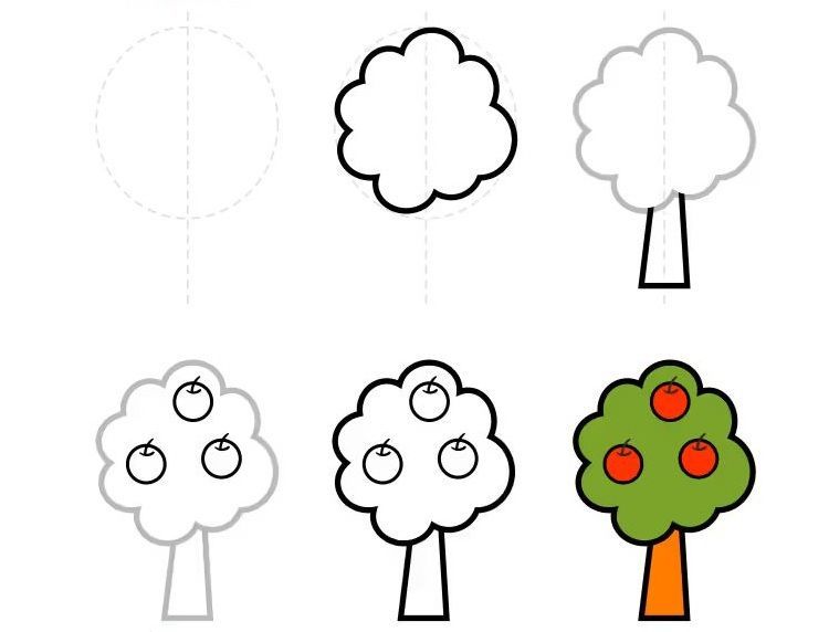 Resim Çizme Çalışmaları