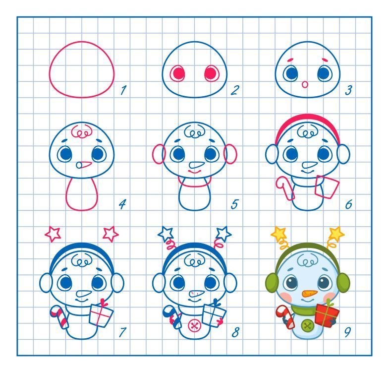 Resim Çizme Çalışmaları