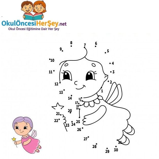 Çizgi Çalışmaları