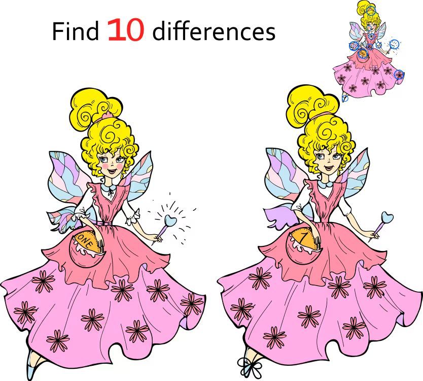 İki Resim Arasındaki 10 Farkı Bul