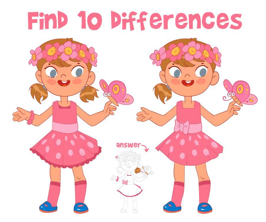 İki Resim Arasındaki 10 Farkı Bul