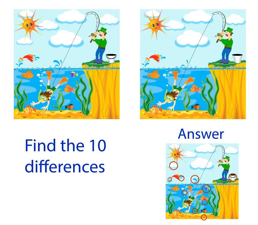 İki Resim Arasındaki 10 Farkı Bul