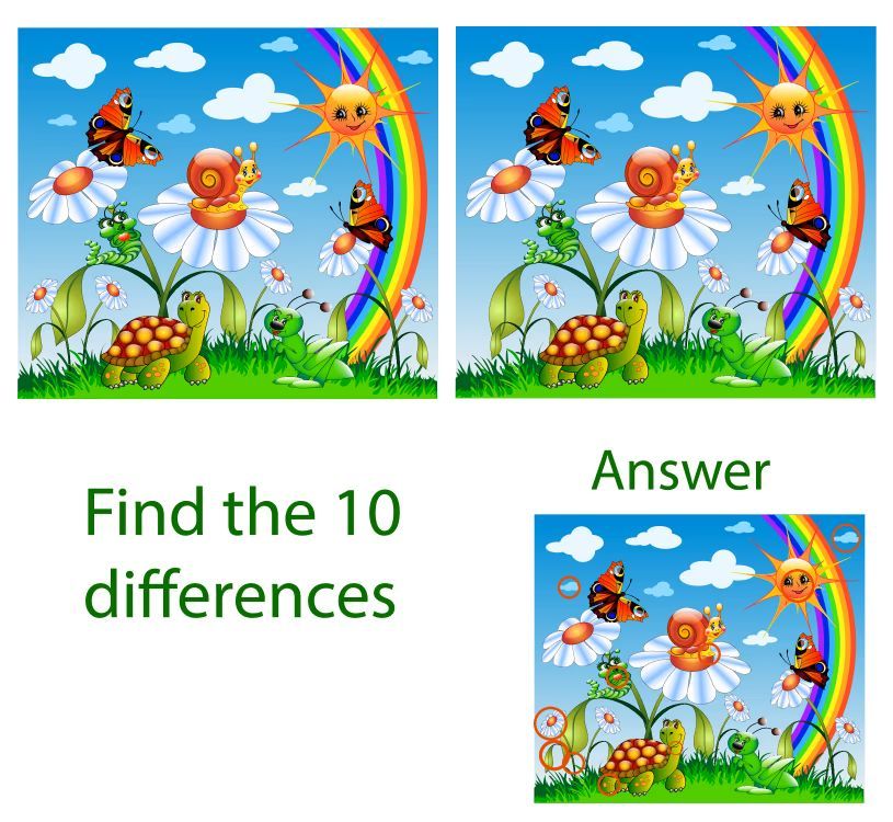 İki Resim Arasındaki 10 Farkı Bul