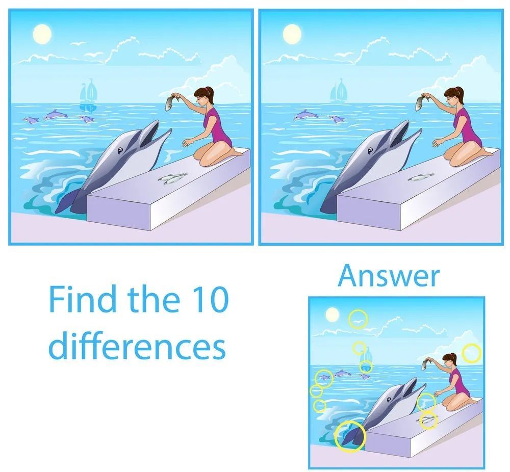 İki Resim Arasındaki 10 Farkı Bul