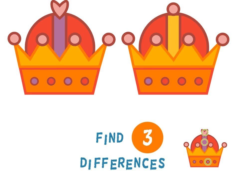 İki Resim Arasındaki 3 Farkı Bul