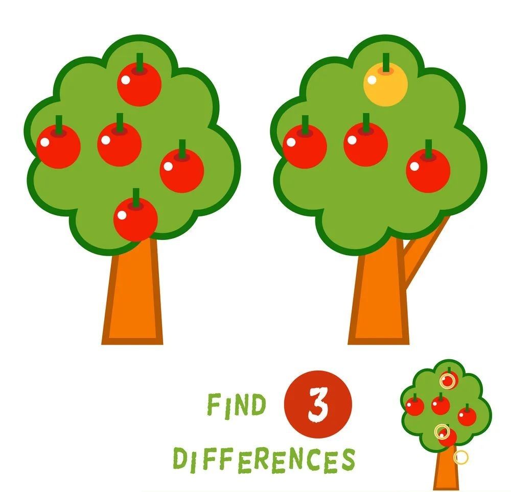 İki Resim Arasındaki 3 Farkı Bul