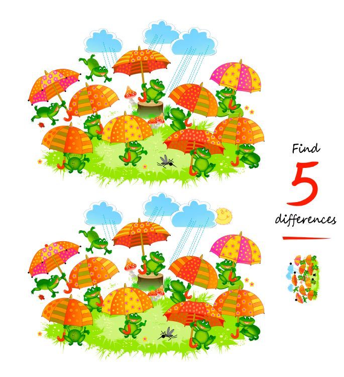 İki Resim Arasındaki 5 Farkı Bul