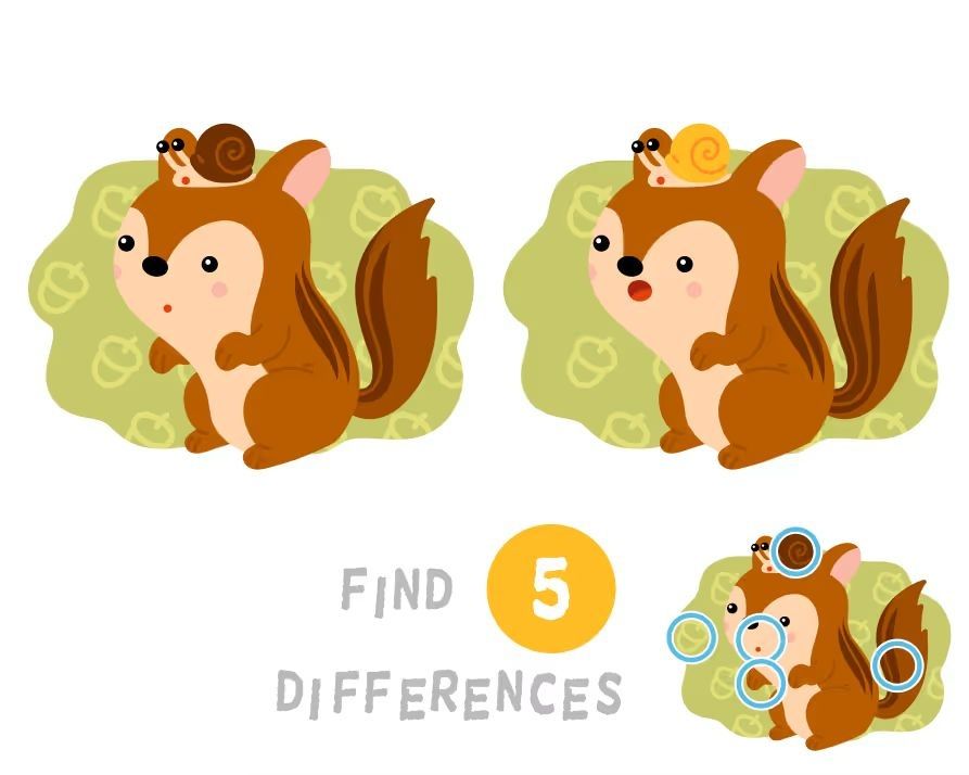 İki Resim Arasındaki 5 Farkı Bul