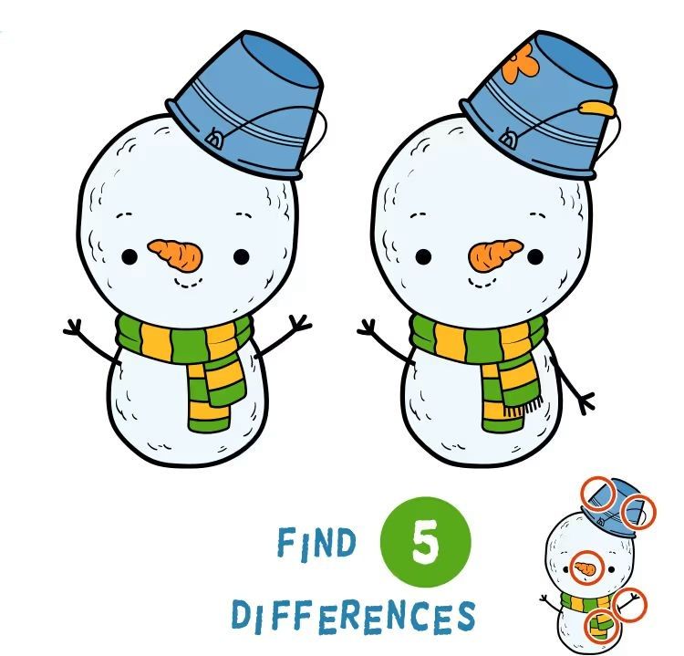 İki Resim Arasındaki 5 Farkı Bul