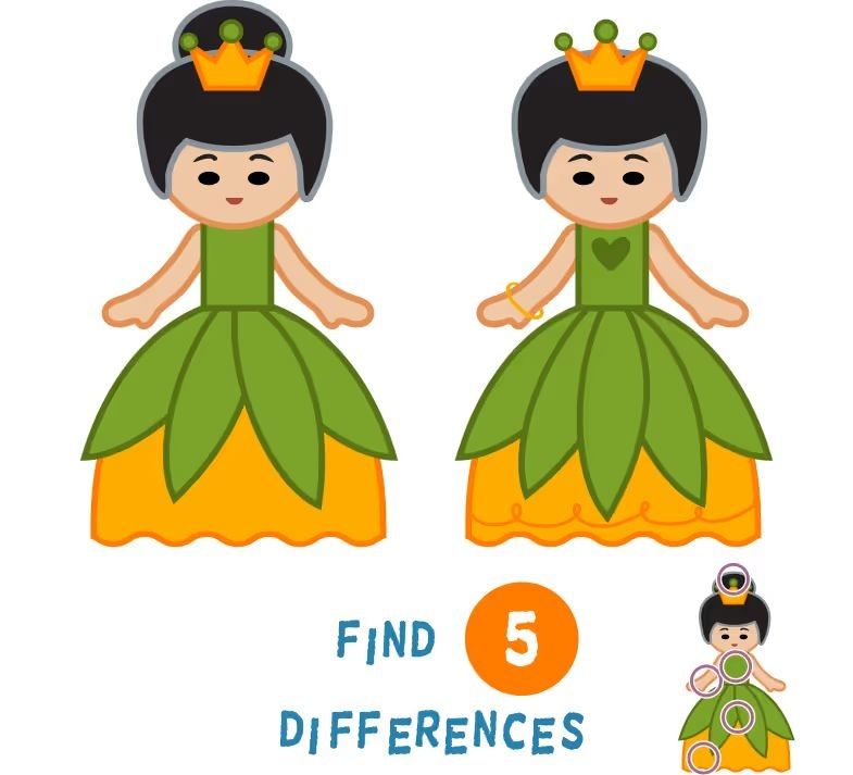 İki Resim Arasındaki 5 Farkı Bul