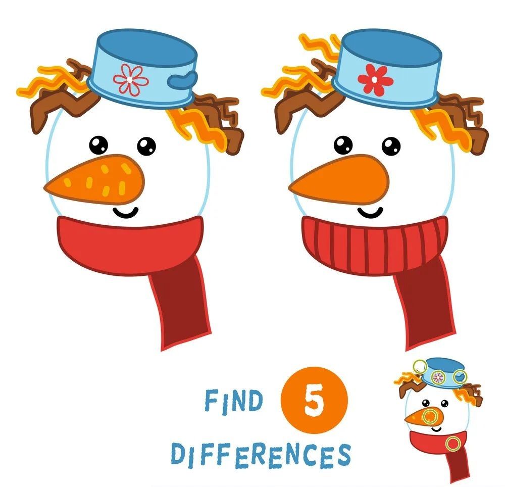 İki Resim Arasındaki 5 Farkı Bul