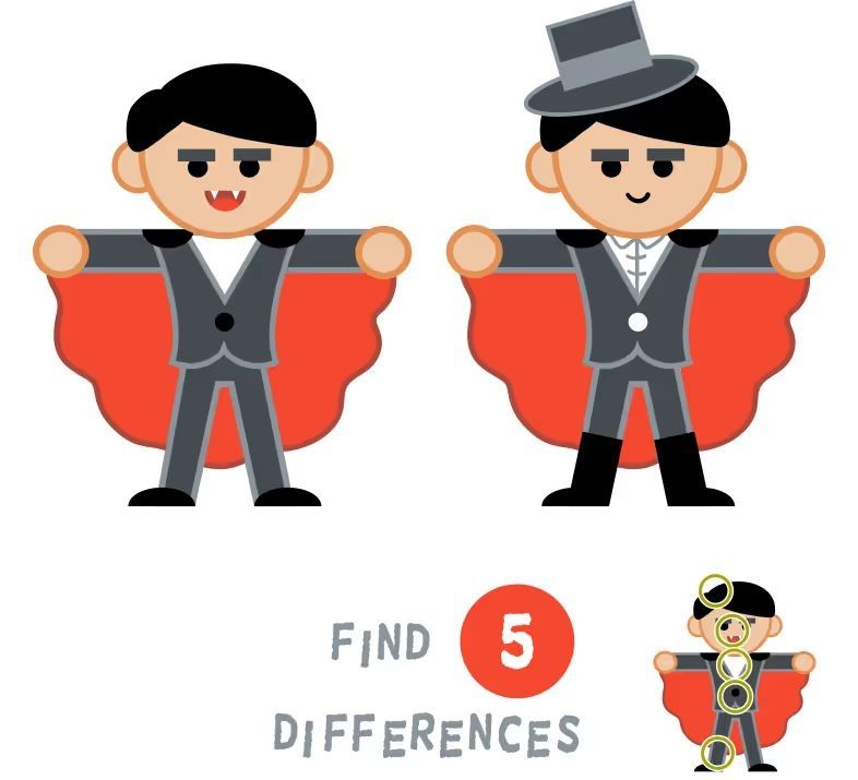 İki Resim Arasındaki 5 Farkı Bul