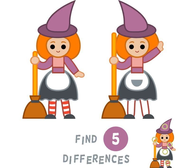 İki Resim Arasındaki 5 Farkı Bul