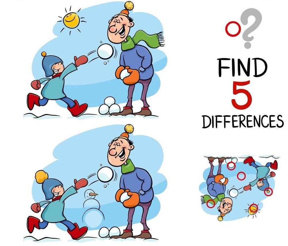 İki Resim Arasındaki 5 Farkı Bul